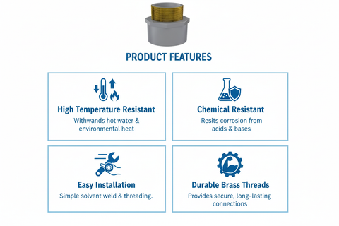 CPVC Brass Male Adapter Features - High Temperature Resistant, Chemical Resistant, Easy Installation, Durable