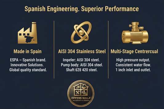 Spanish Engineering Superior Performance – A+ Feature Panel