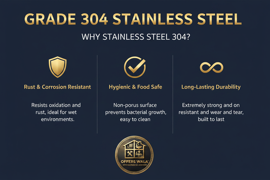 Why SS304 Stainless Steel – A+ Feature Panel