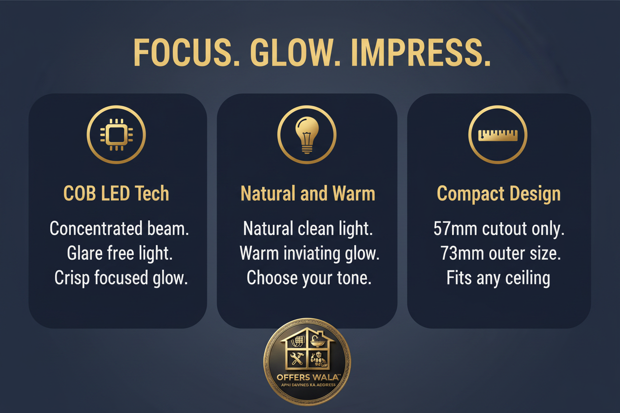 Focus Glow Impress – A+ Feature Panel