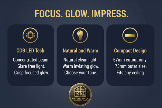 Focus Glow Impress – A+ Feature Panel