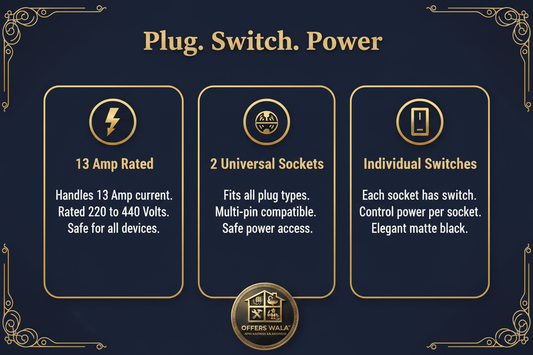 Plug Switch Power – A+ Feature Panel