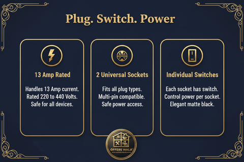 Plug Switch Power – A+ Feature Panel