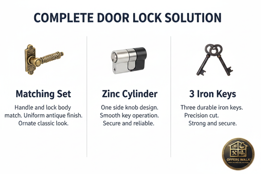 Verona Lock 5801 Features Panel – Complete Lock Solution