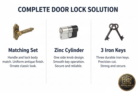 Verona Lock 5801 Features Panel – Complete Lock Solution