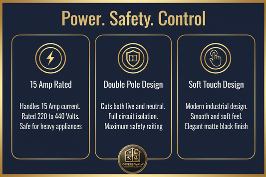 Power Safety Control – A+ Feature Panel