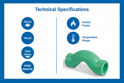Over Cross 32mm Technical Specifications - PN-25 pressure rating