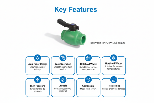 Ball Valve PPRC PN-25 25mm Product Features