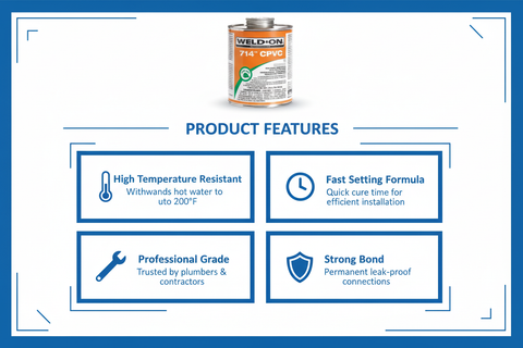 Product features - High Temperature Resistant, Fast Setting, Professional Grade, Strong Bond