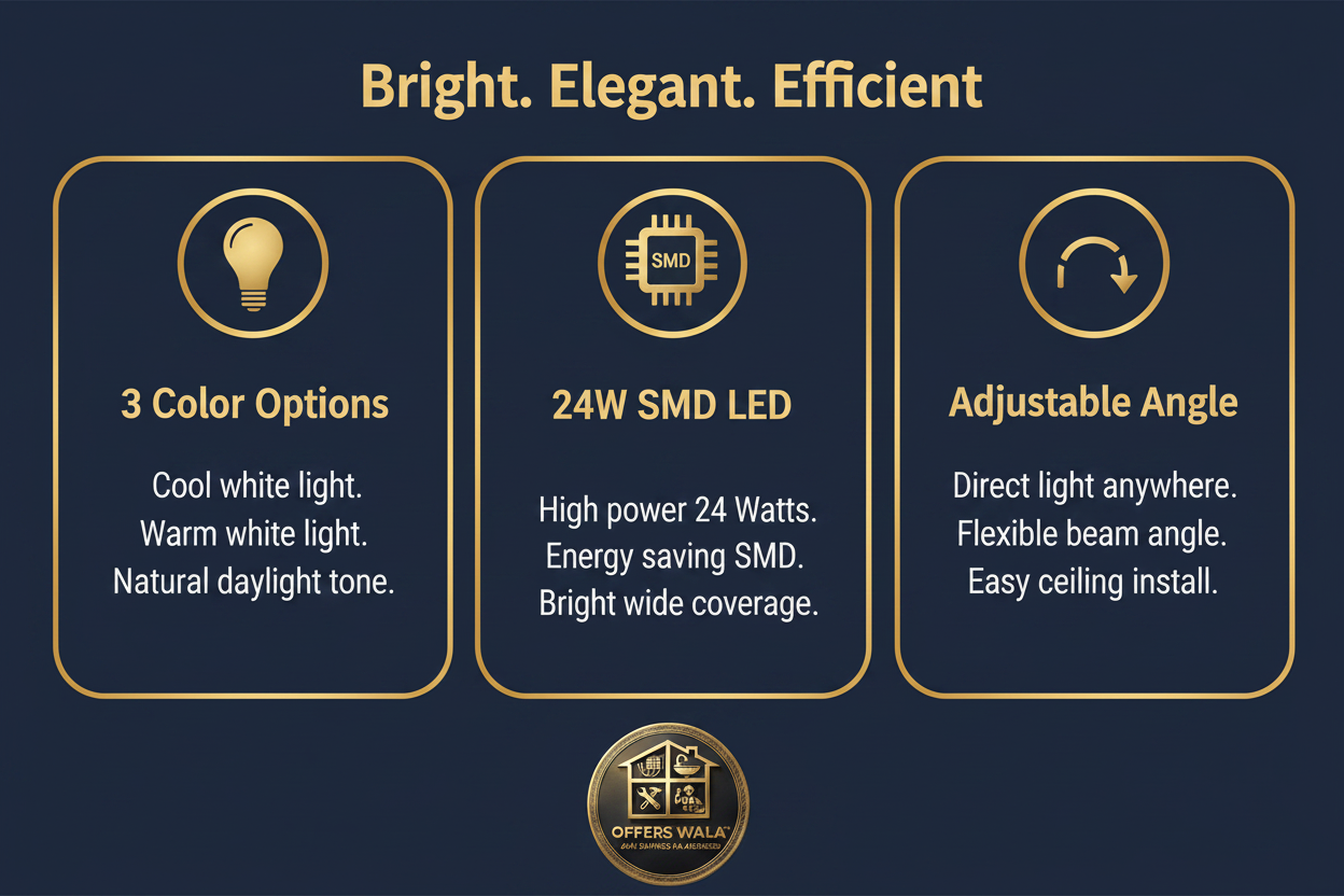 Bright Elegant Efficient – A+ Feature Panel