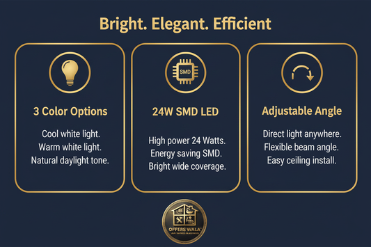 Bright Elegant Efficient – A+ Feature Panel