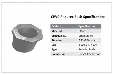 CPVC Reducer Bush Technical Specifications - Schedule 80, ASTM Standard
