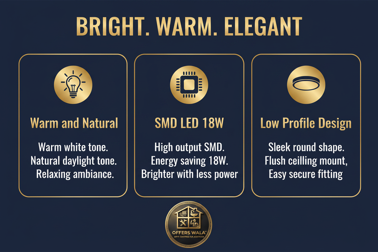 Bright Warm Elegant – A+ Feature Panel