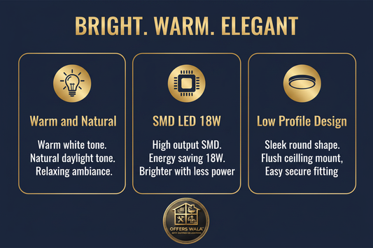 Bright Warm Elegant – A+ Feature Panel