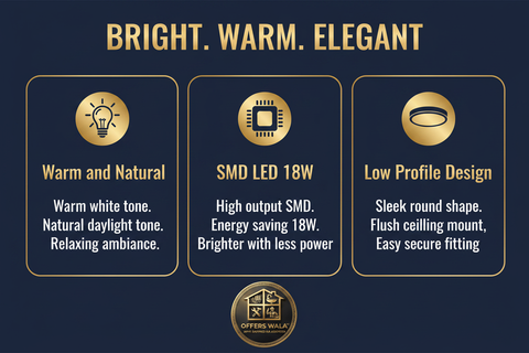 Bright Warm Elegant – A+ Feature Panel