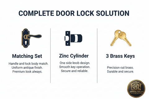 Khas Trend Lock Features Panel – Complete Lock Solution