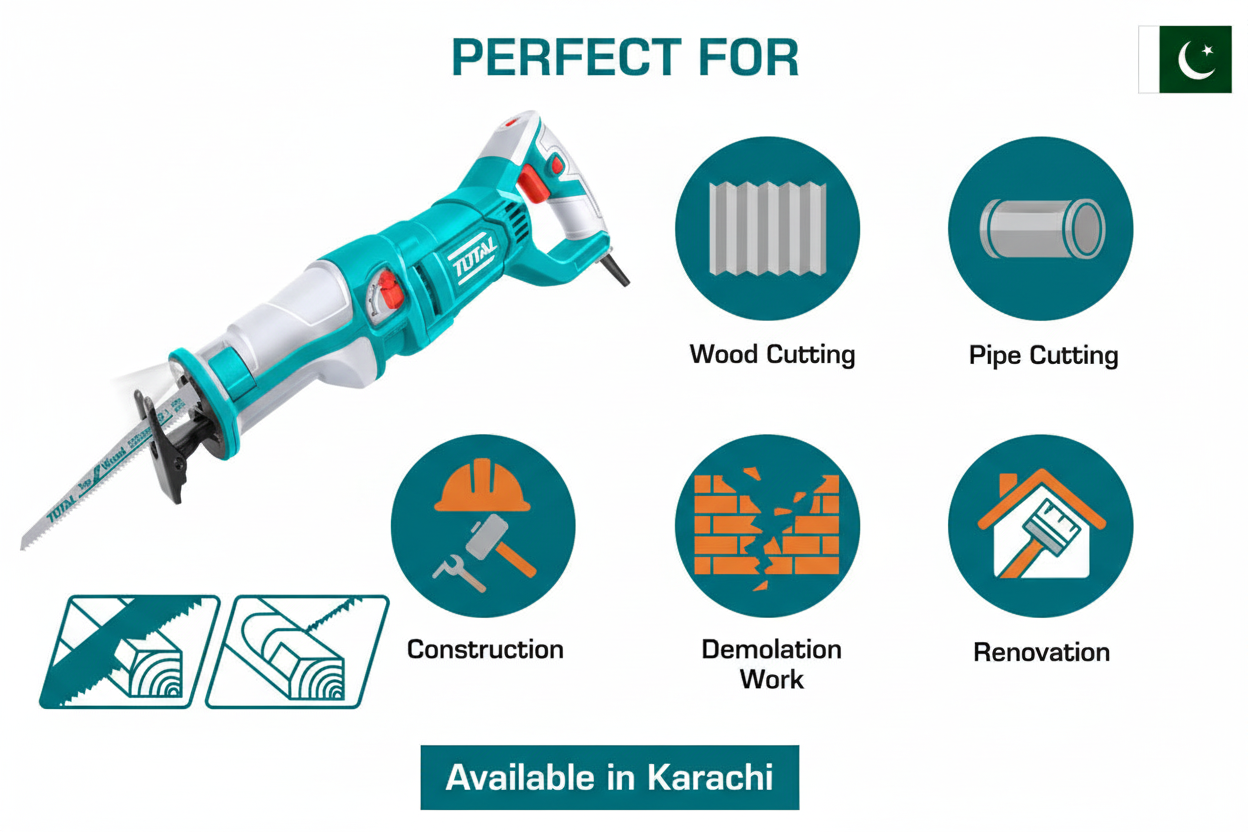 Total TS1001201 Applications - Wood Cutting, Metal Cutting, Demolition, Renovation