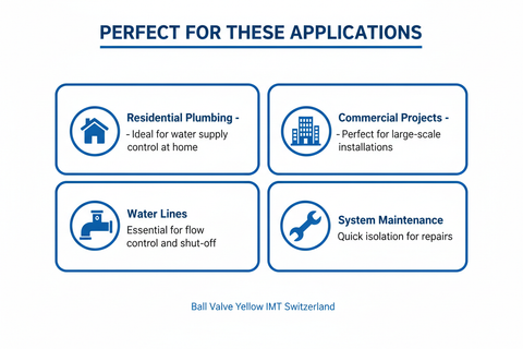 Ball Valve Applications - Plumbing & Water Control