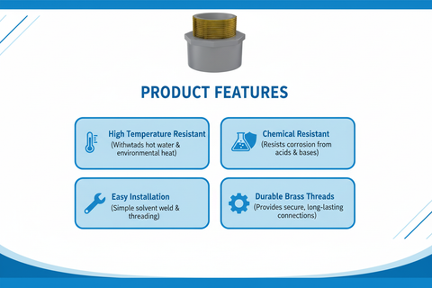 Product features - High Temperature Resistant, Chemical Resistant, Easy Installation, Durable Brass Threads