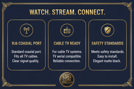 Watch Stream Connect – A+ Feature Panel