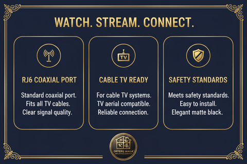 Watch Stream Connect – A+ Feature Panel