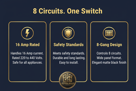 8 Circuits One Switch – A+ Feature Panel