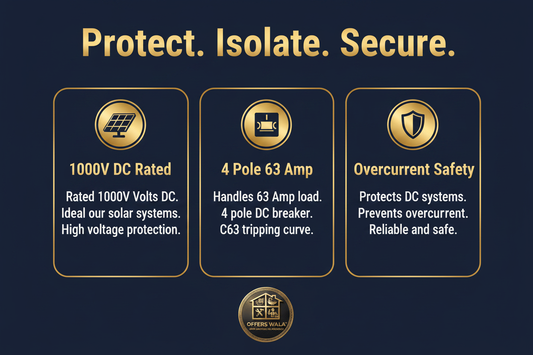 Protect Isolate Secure – A+ Feature Panel
