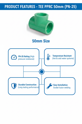 Tee PPRC PN-25 50mm Product Features