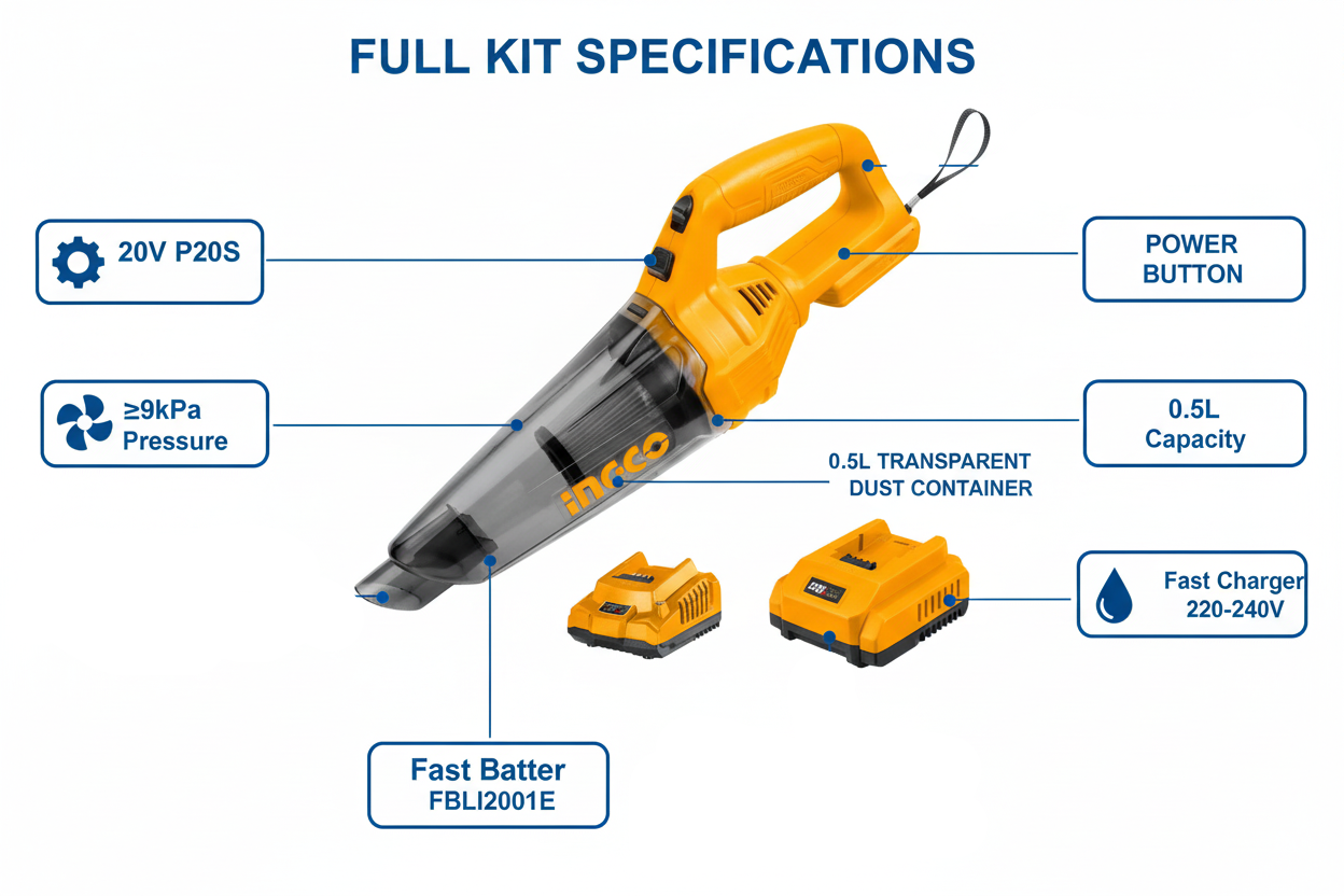 Ingco CVLI20126 Full Kit Technical Specifications