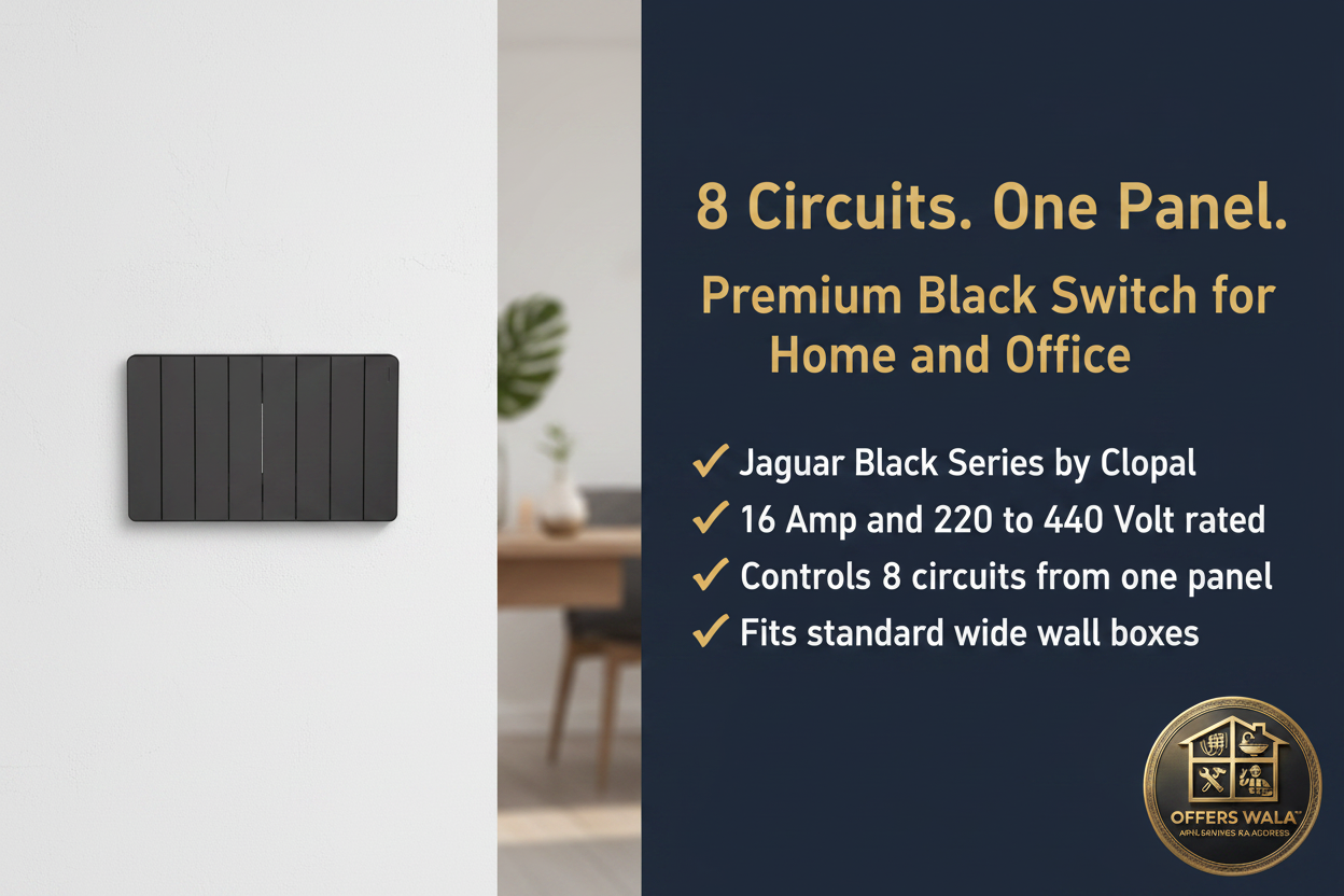 8 Circuits One Panel – A+ Lifestyle Panel