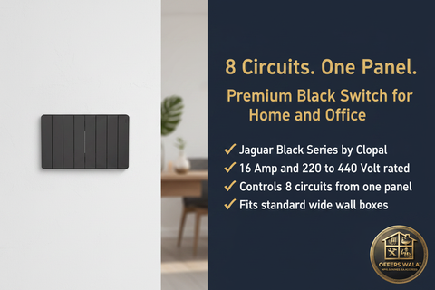 8 Circuits One Panel – A+ Lifestyle Panel