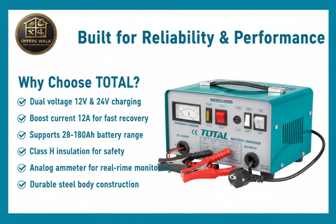 TOTAL Battery Charger - Built for Reliability