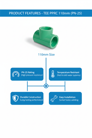Tee PPRC PN-25 110mm Product Features