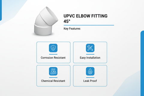 White UPVC Elbow 45° Features - Corrosion Resistant, Easy Installation, Chemical Resistant, Leak Proof