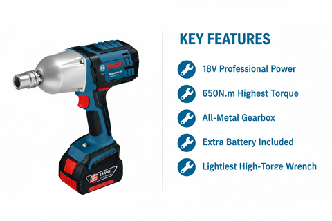 Bosch GDS18V-LI HT Features & Benefits - Highest Torque, All-Metal Gearbox, Extra Battery