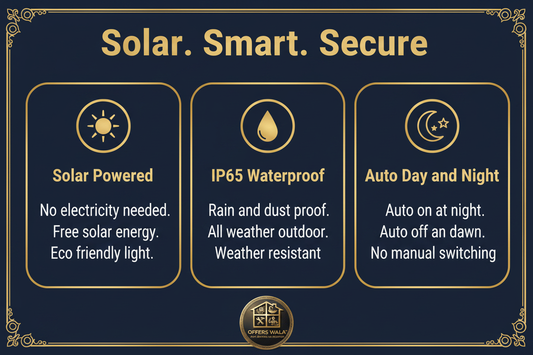 Solar Smart Secure – A+ Feature Panel