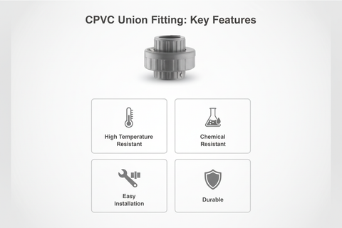 Gray CPVC Union Features - High Temperature Resistant, Chemical Resistant, Easy Installation, Durable