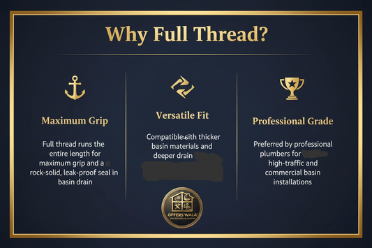 Full Thread vs Half Thread – A+ Feature Panel