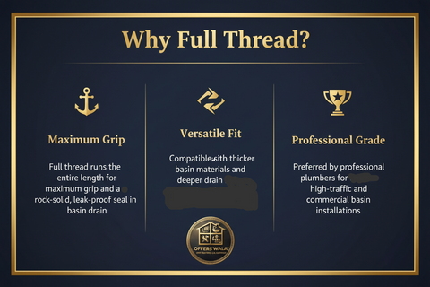 Full Thread vs Half Thread – A+ Feature Panel