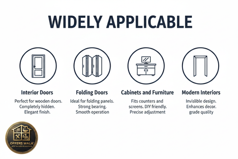 Concealed Hinge VS60 Applications Panel