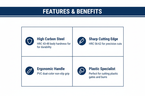 Harden Plastic Cutter Plier - Features and Benefits