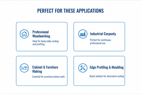 Makita Router Perfect Applications