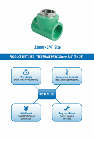 Tee Female PPRC PN-25 32mm×3/4 inch Product Features