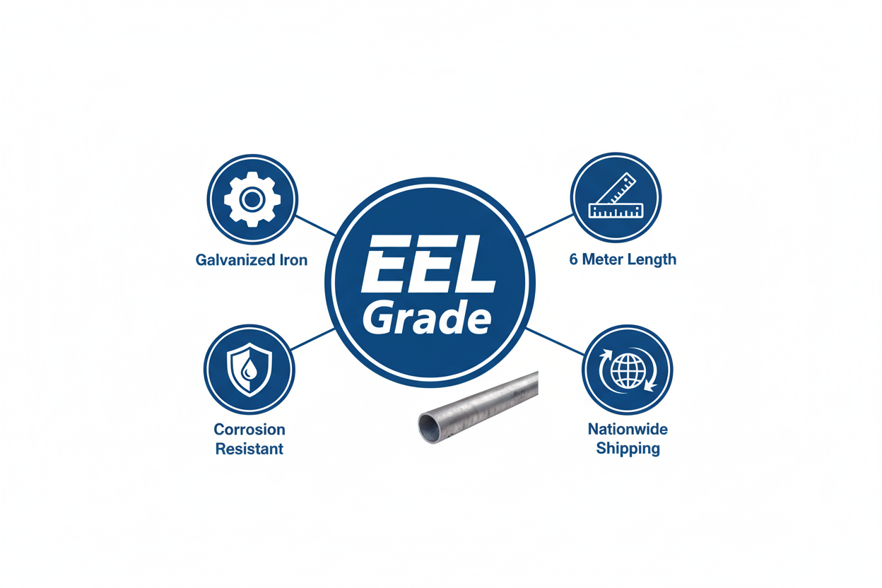 Pipe G.I. EEL grade galvanized iron quality certification
