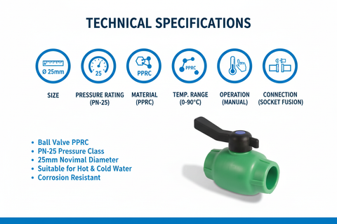 Ball Valve PPRC PN-25 25mm Technical Specifications