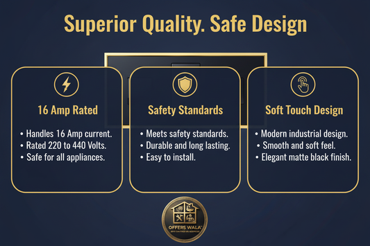 Superior Quality Safe Design – A+ Feature Panel