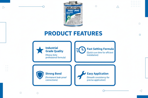 Product features - Industrial Grade Quality, Fast Setting, Strong Bond, Easy Application