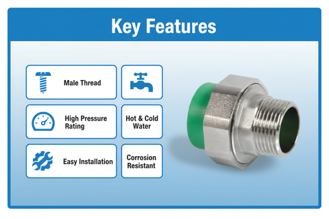 Features and benefits of PN-25 certified union male adaptor PPRc fitting