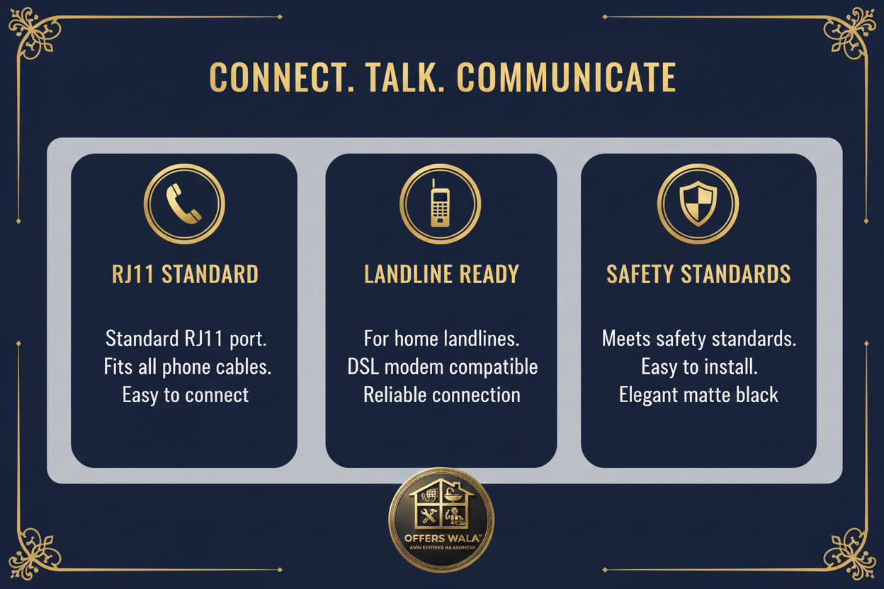 Connect Talk Communicate – A+ Feature Panel