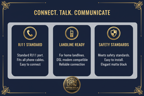 Connect Talk Communicate – A+ Feature Panel